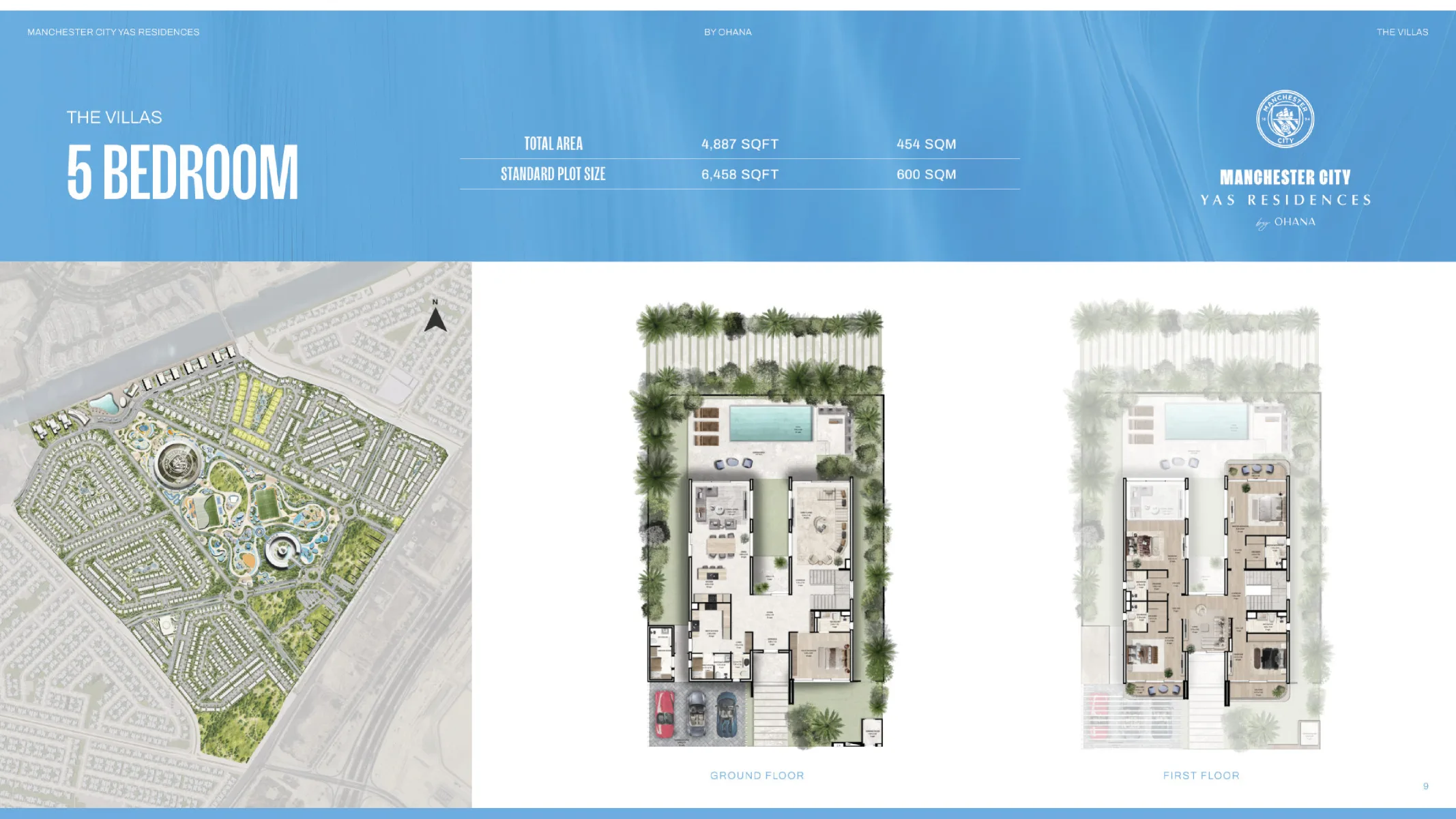 5 Bedroom Villa, 4,887 sq ft floor plan at Manchester City Yas Residences by Ohana, Yas Canal